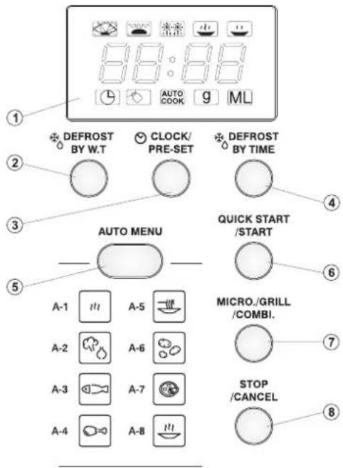 8:8:8 L AUTO COOK g ML ① ② DEFROST BY W.T CLOCK/ PRE-SET ③ AUTO MENU A-1 A-5 A-2 A-6 A-3 A-7 A-4 A-8 ④ DEFROST BY TIME QUICK START /START ⑤ MICRO./GRILL /COMBI. ⑥ STOP /CANCEL ⑧