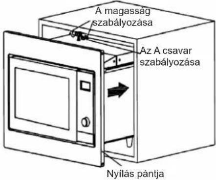 A magasság szabályozása Az A csavar szabályozása Nyilás pântja