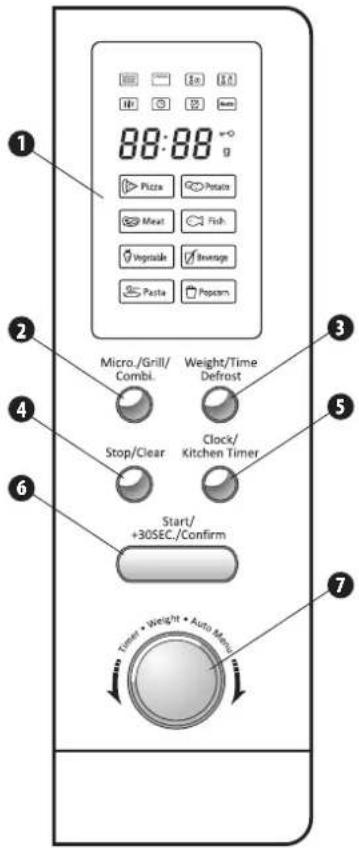 88:88 Pizza Meat Vegetable Pasta Potato Fish Beverage Popcorn Micro./Grill/ Combl. Stop/Clear Clock/ Kitchen Timer Start/ +30SEC./Confirm Timer • Weight • Auto Menu