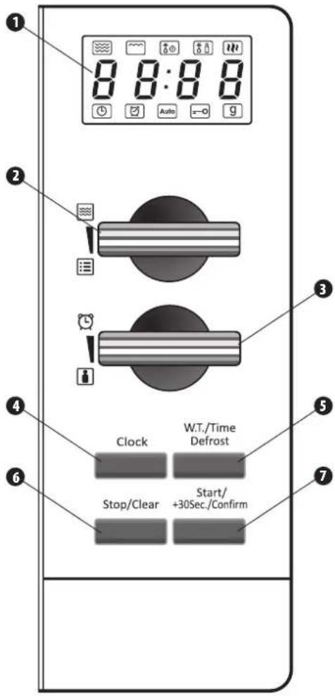 1 2 3 4 5 6 7 Clock W.T./Time Defrost Stop/Clear Start/ +30Sec./Confirm