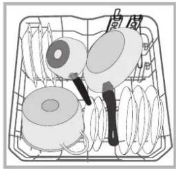 HOTPOINT LTF 11S111 O - Onderrek - 1