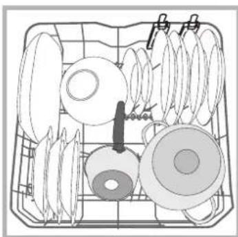 HOTPOINT LTF 11S111 O - Nevhodné nádobí - 6