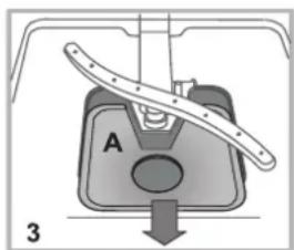 A 3