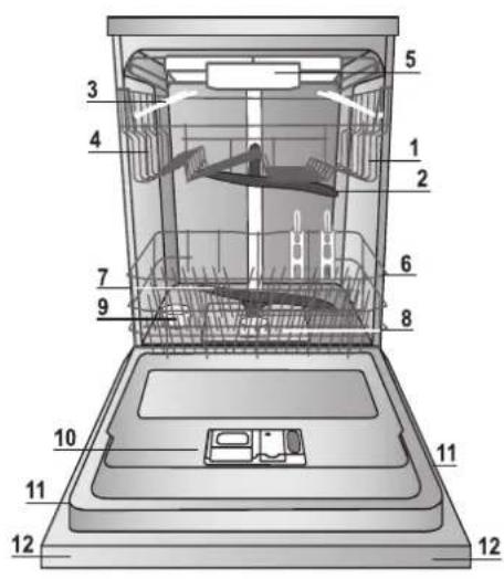 HOTPOINT LTF 11S111 O - Beschrijving van het apparaat - 1