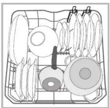 HOTPOINT LTF 11S111 O - Niet geschikte vaat - 5