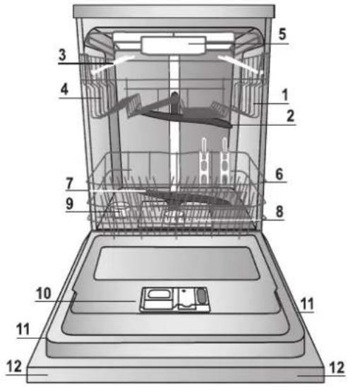 HOTPOINT LTF 11S111 O - Podać: - 1