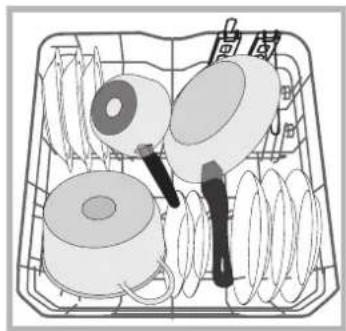 HOTPOINT LTF 11S111 O - Geschirrspüler-Unterkorb - 1
