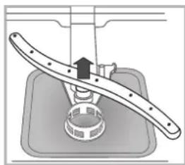 HOTPOINT LTF 11S111 O - Reinigung der Sprüharme - 2
