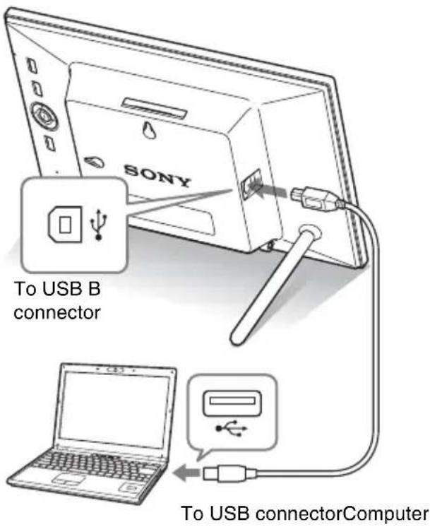SONY. To USB B connector. To USB connector. Computer.