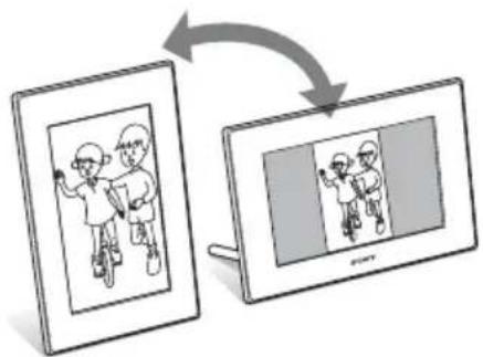 Diagram showing two frames of a photo frame with children, connected by an arrow indicating rotation or transformation.