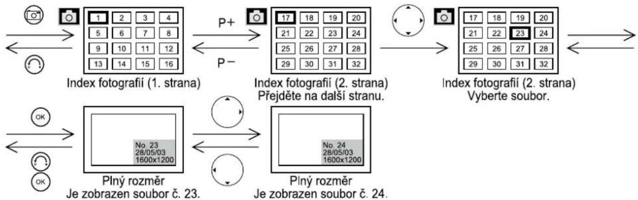 HITACHI 42PD9700N - Snímek ve velikosti náhledu (Index) až snímek v plné velikosti - 1