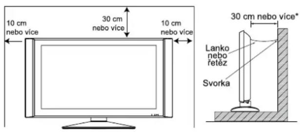 10 cm nebo více 30 cm nebo více 10 cm nebo více 30 cm nebo více* Lanko nebo fetéz Svorka