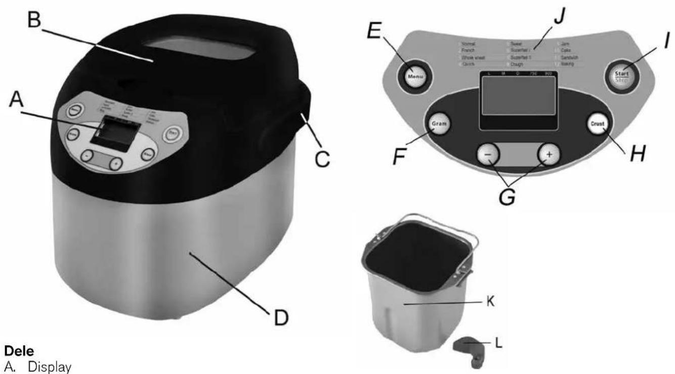 OBH NORDICA Inox 6544 - Før brug - 1