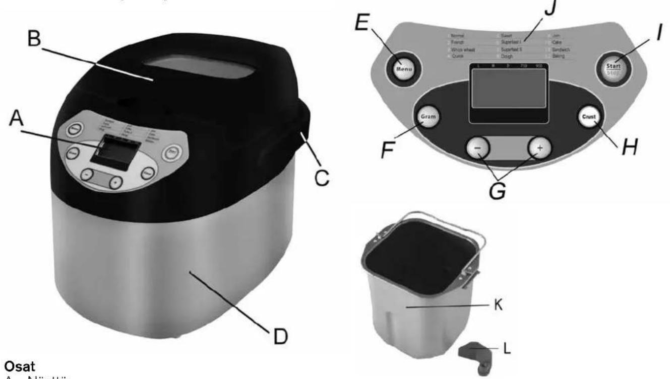 OBH NORDICA Inox 6544 - Ennen käyttöä - 1