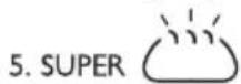 Zelmer BM1000 - Seadme toimimine ja kasutamine (joonis B) - 1