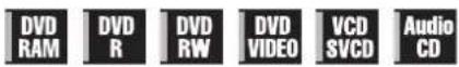 JVC DR-MV5 - Basic Playback (DVD) - 1