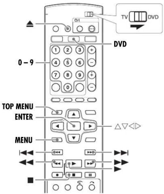TV, DVD, DVD, 0 - 9, TOP MENU, ENTER, MENU.