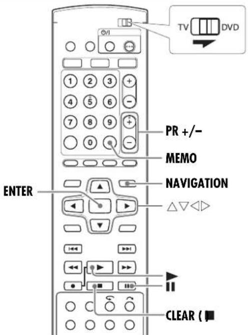 TV DVD PR +/- MEMO NAVIGATION ENTER CLEAR (■)
