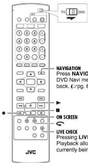 TV, DVD, NAVIGATION. Press NAVIG. DVD Navi me back. €-pg. 6. ON SCREEN. LIVE CHECK. Pressing LIVE Playback allo currently bein JVC.