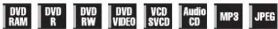 JVC DR-MV5 - Locating The Beginning Of A Desired Selection - 1