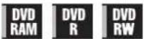 JVC DR-MV5 - Basic Recording (DVD) - 1