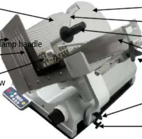 GRAEF SA 3370 - Designation of the Machine Parts - 1