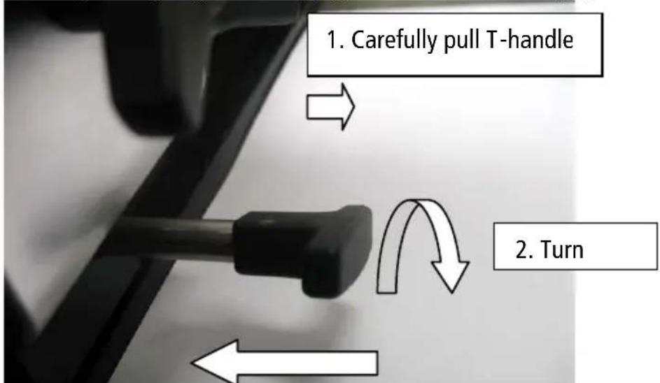1. Carefully pull T-handle 2. Turn
