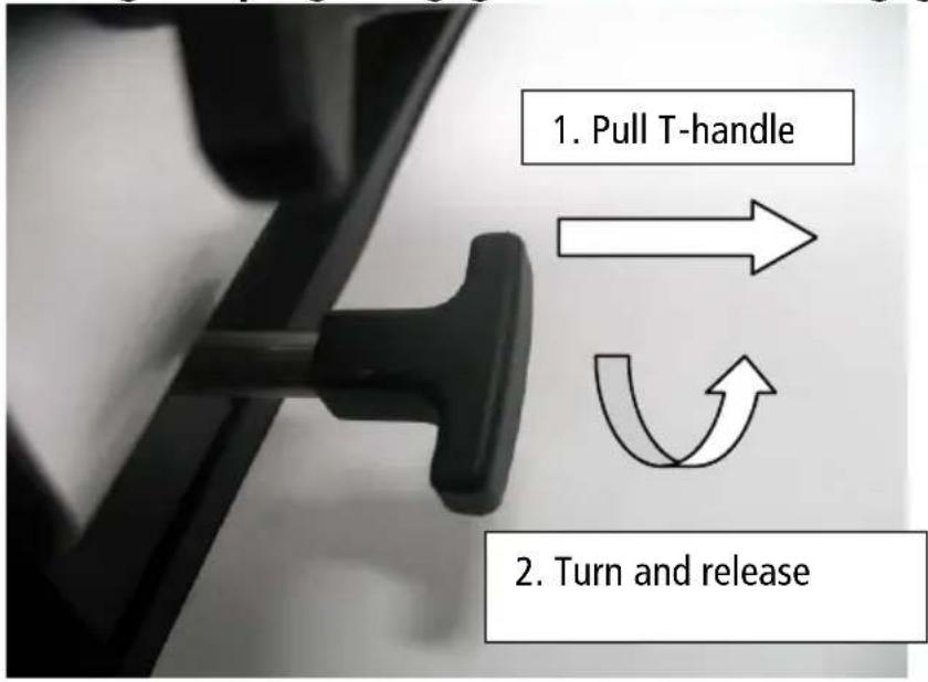 1. Pull T-handle 2. Turn and release