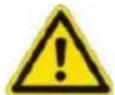 GRAEF SA 3370 - Faults and Operating Errors - 1