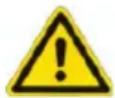 GRAEF SA 3370 - Potential Sources of Danger - 1