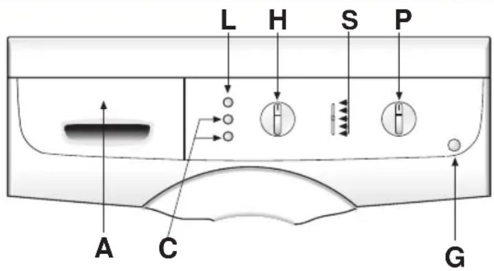 Ardo AE 1000X - NOTE - 1