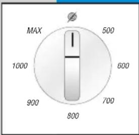 MAX 500 1000 600 900 700 800