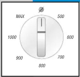 MAX 1000 900 800 700 600 500