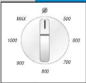 MAX 1000 900 800 700 600 500
