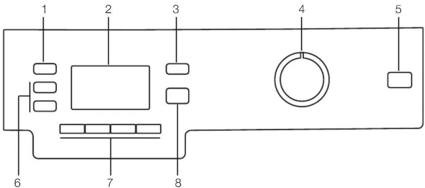 BLOMBERG WNF 5421 AE - Kontrolpanel - 1