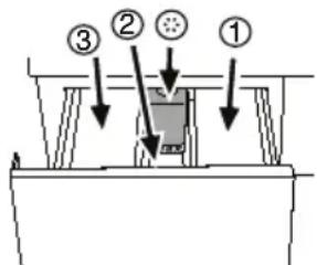 Diagram showing a mechanical or electrical setup with labeled components and directional arrows indicating flow or movement.