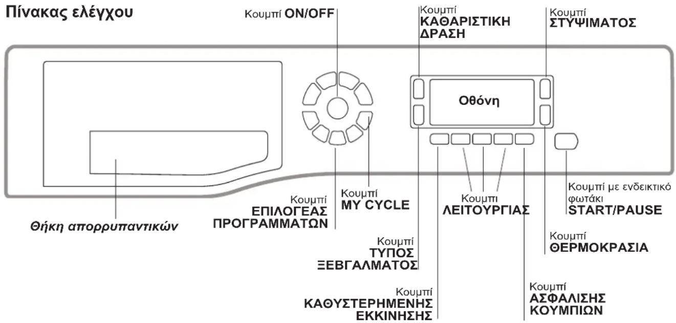 Πίνακας ελέγχου Κουμπί ON/OFF Κουμπί ΚΑΘΑΡΙΣΤΙΚΗ ΔΡΑΣΗ Κουμπί ΣΤΥΨΙΜΑΤΟΣ Οθόνη Θήκη απορρυπαντικών Κουμπί ΕΠΙΛΟΓΕΑΣ ΠΡΟΓΡΑΜΜΑΤΩΝ Κουμπί MY CYCLE Κουμπί ΛΕΙΤΟΥΡΓΙΑΣ Κουμπί με ενδεικτικό φωτάκι START/PAUSE Κουμπί ΘΕΡΜΟΚΡΑΣΙΑ Κουμπί ΑΣΦΑΛΙΣΗΣ ΚΟΥΜΠΙΩΝ Κουμπί ΚΑΘΥΣΤΕΡΗΜΕΝΗΣ ΕΚΚΙΝΗΣΗΣ