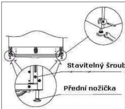 BAUMATIC BDI633 - Řyrovnání myčky - 2