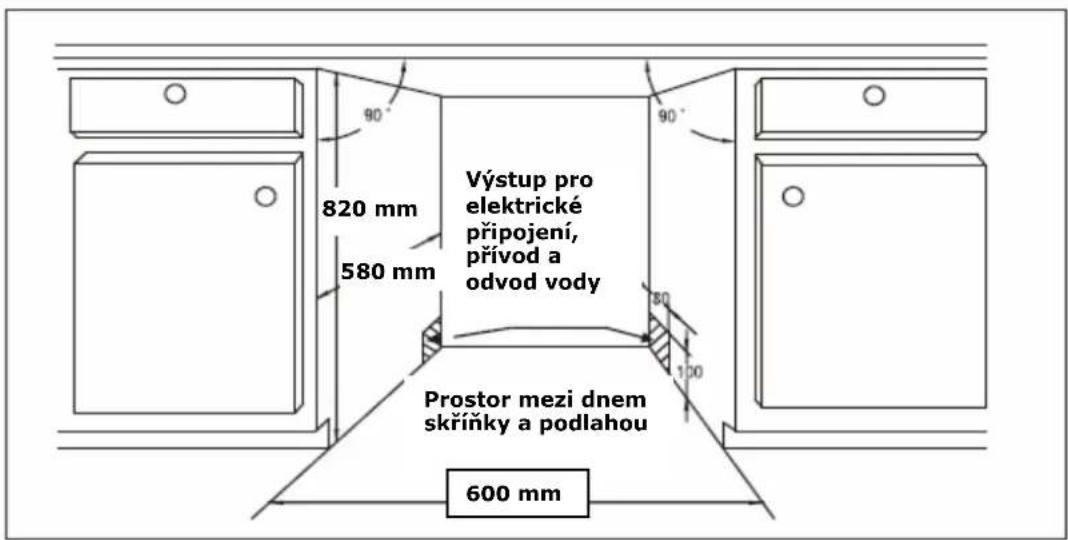 BAUMATIC BDI633 - Požadavky na otvor pro vestavbu - 1