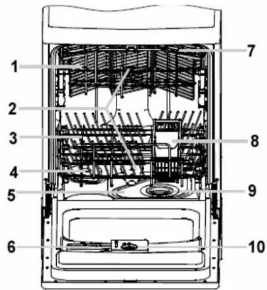 BAUMATIC BDI633 - Popis přístroje - 1