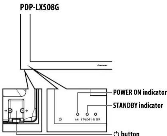 PDP-LX508G POWER ON indicator STANDBY indicator ON STANDBY SLEEP button