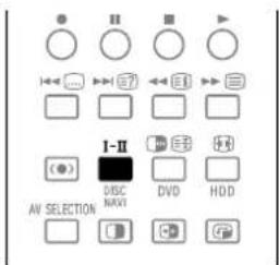● ○ II ○ III ○ ←→ ←→ ←→ I-Ⅱ (●) DISC MAX1 DVD HDD AV SELECTION