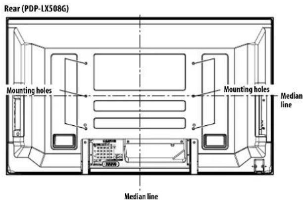 Rear (PDP-LX508G) Mounting holes Mounting holes Median line Median line