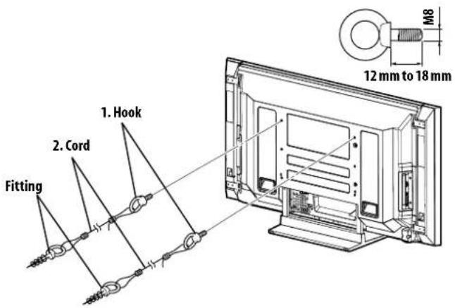 Fitting 1. Hook 2. Cord M8 12 mm to 18 mm
