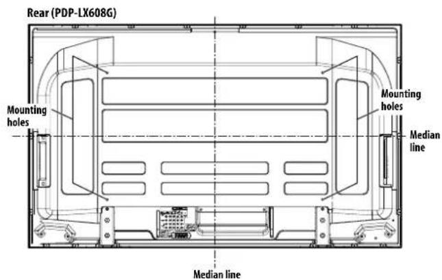 Rear (PDP-LX608G) Mounting holes Mounting holes Median line Median line