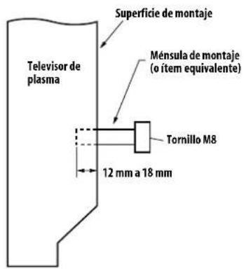 Superficie de montaje Ménsula de montaje (o ítem equivalente) Televisor de plasma Tornillo M8 12 mm a 18 mm