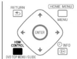 RETURN HOME MENU MENU ENTER HDMI CONTROL DVD TOP MENU/GUIDE INFO