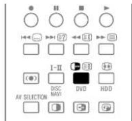 ● ○ I←→ I? ←→ I-Ⅱ (●) DISC NAV1 DVD HDD AV SELECTION