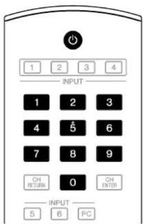 1 2 3 4 INPUT 1 2 3 4 5 6 7 8 9 CH RETURN 0 CH ENTER INPUT 5 6 PC