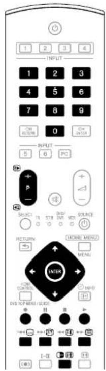 INPUT 1 2 3 4 5 6 7 8 9 CH RETURN 0 CH ENTER INPUT 5 6 PC P SELECT TV STB DVD/ DNR VCD SOURCE HOME MENU MENU ENTER MAIN CONTROL INFO DVD TON MENU/GUID I-Ⅱ I-Ⅲ I-Ⅳ I-Ⅴ I-Ⅵ I-Ⅶ I-Ⅷ I-Ⅸ I-Ⅹ I-Ⅺ I-Ⅻ I-Ⅼ I-Ⅽ I-Ⅾ I-Ⅿ I-ⅰ I-ⅱ I-ⅲ I-ⅳ I-ⅴ I-ⅵ I-ⅶ I-ⅷ I-ⅸ I-ⅹ I-ⅺ I-ⅴ I-ⅵ I-ⅶ I-ⅷ I-ⅸ I-ⅹ I-ⅺ I-ⅴ I-ⅵ I-ⅶ I-ⅷ I-ⅸ I-ⅹ I-ⅺ I-ⅴ I-ⅵ I-ⅶ I-ⅷ I-ⅸ I-ⅹ I-ⅺ I-ⅴ I-ⅵ I-ⅶ I-ⅸ I-ⅷ I-ⅸ I-ⅹ I-ⅺ I-ⅴ I-ⅵ I-ⅶ I-ⅷ I-ⅸ I-ⅷ I-ⅹ I-ⅺ I-ⅴ I-ⅵ I-ⅶ I-ⅷ I-ⅸ I-ⅹ I-ⅳ I-ⅴ I-ⅵ I-ⅶ I-ⅷ I-ⅸ I-ⅷ I-ⅹ I-ⅺ I-ⅴ I-ⅵ I-ⅶ I-ⅷ I-ⅸ I-ⅹ I-ⅳ I-ⅴ I-ⅵ I-ⅶ I-ⅷ I-ⅸ I-ⅹ I-ⅺ I-ⅴ I-ⅵ I-ⅶ I-ⅷ I-ⅸ I-ⅹ I-ⅺ I-ⅴ I-ⅵ I-ⅶ I-ⅷ I-ⅸ I-ⅹ I-ⅺ I-ⅴ I-ⅵ I-ⅷ I-ⅸ I-ⅷ I-ⅹ I-ⅺ I-ⅴ I-ⅵ I-ⅶ I-ⅷ I-ⅸ I-ⅹ I-ⅺ I-ⅴ I-ⅵ I-ⅶ I-ⅷ I-ⅸ I-ⅹ I-ⅺ I-ⅴ I-ⅵ I-ⅶ I-ⅷ I-ⅸ I-ⅹ I-ⅳ I-①
